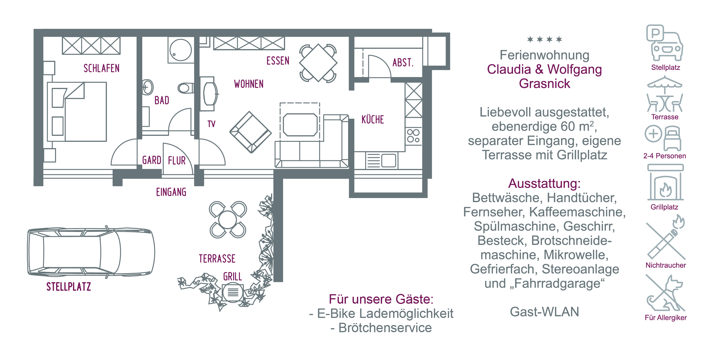 Ferienwohnung Claudia Grasnick Burgen an der Mosel Liebevoll ausgestattet, ebenerdig, separater Eingang, Terrasse, Grillplatz 2-4 Personen, Pkw Stellplatz